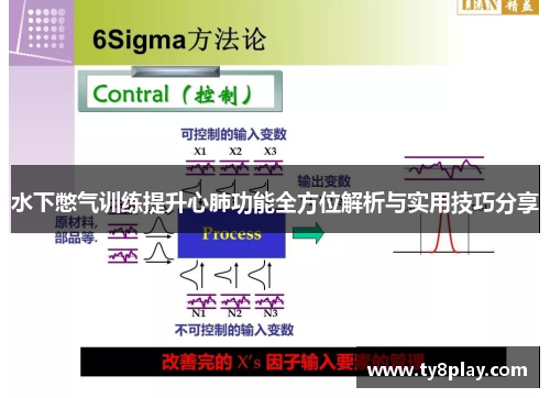 水下憋气训练提升心肺功能全方位解析与实用技巧分享