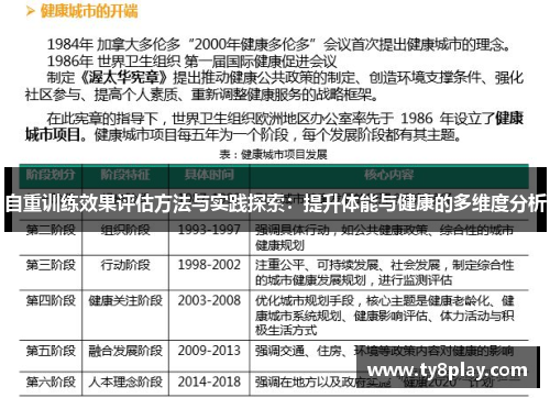 自重训练效果评估方法与实践探索：提升体能与健康的多维度分析